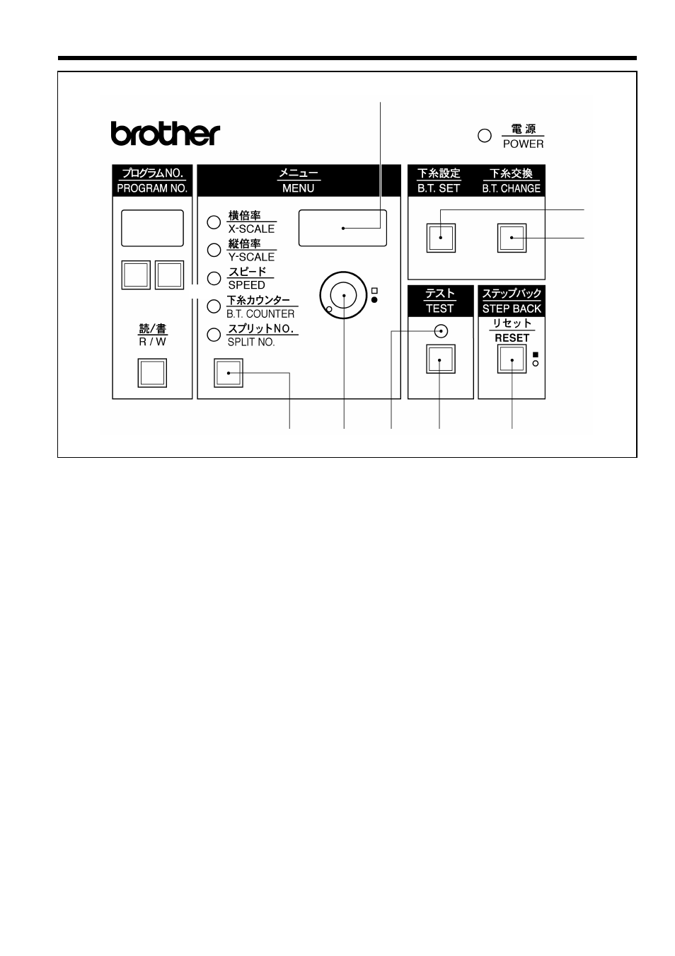 Brother BAS-311F-L User Manual | Page 34 / 81