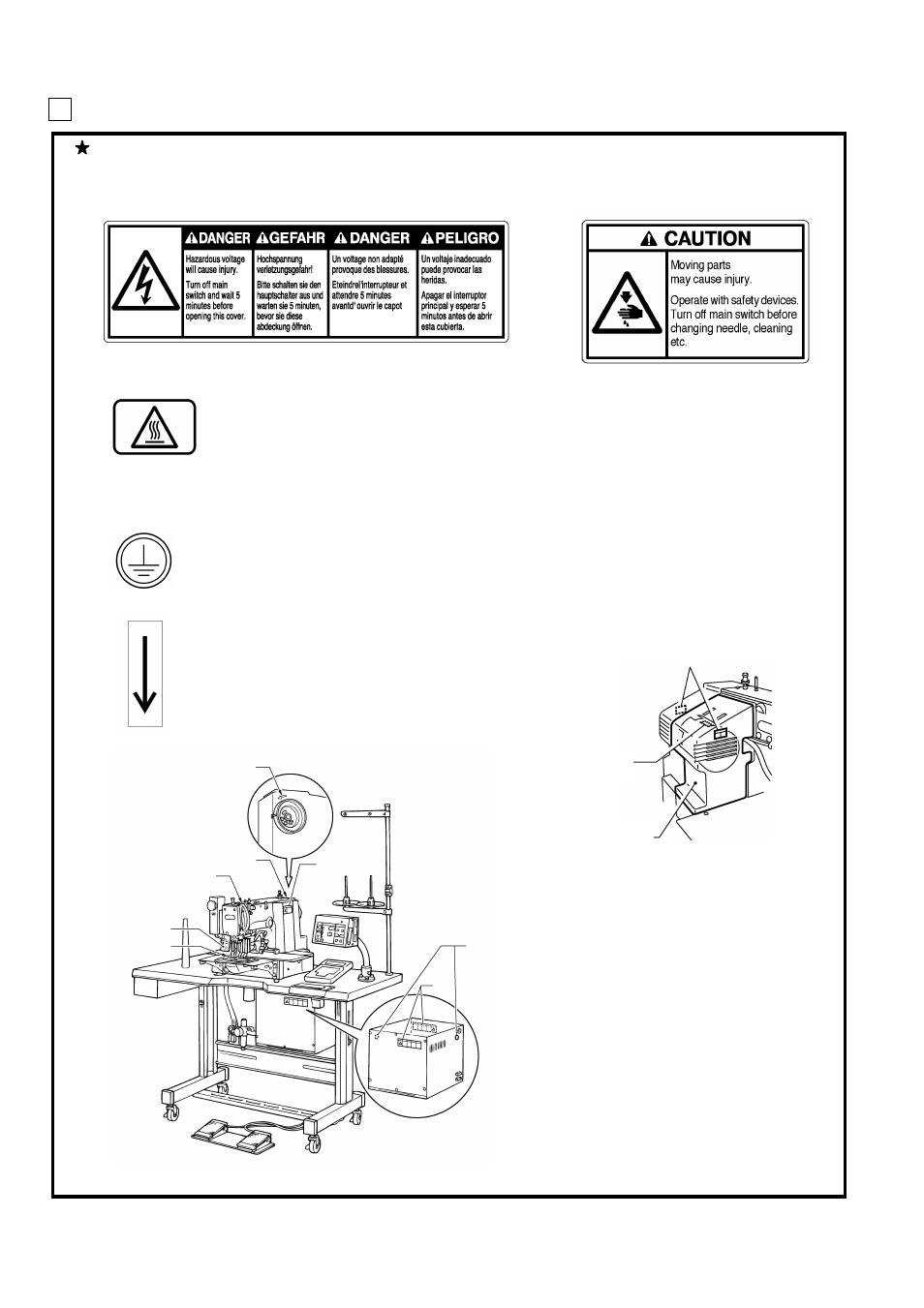 Warning labels | Brother BAS-311F-L User Manual | Page 5 / 81