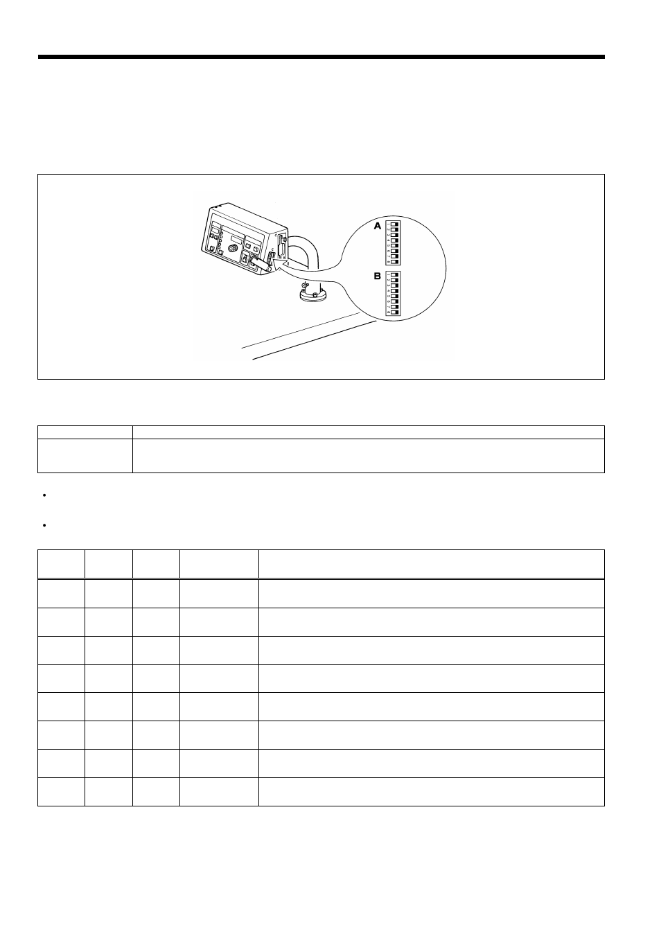 Dip switch, 1. panel dip switch functions | Brother BAS-311F-L User Manual | Page 61 / 81