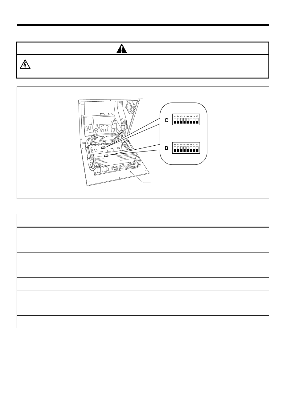 2. dip switches inside the control box, Danger | Brother BAS-311F-L User Manual | Page 63 / 81