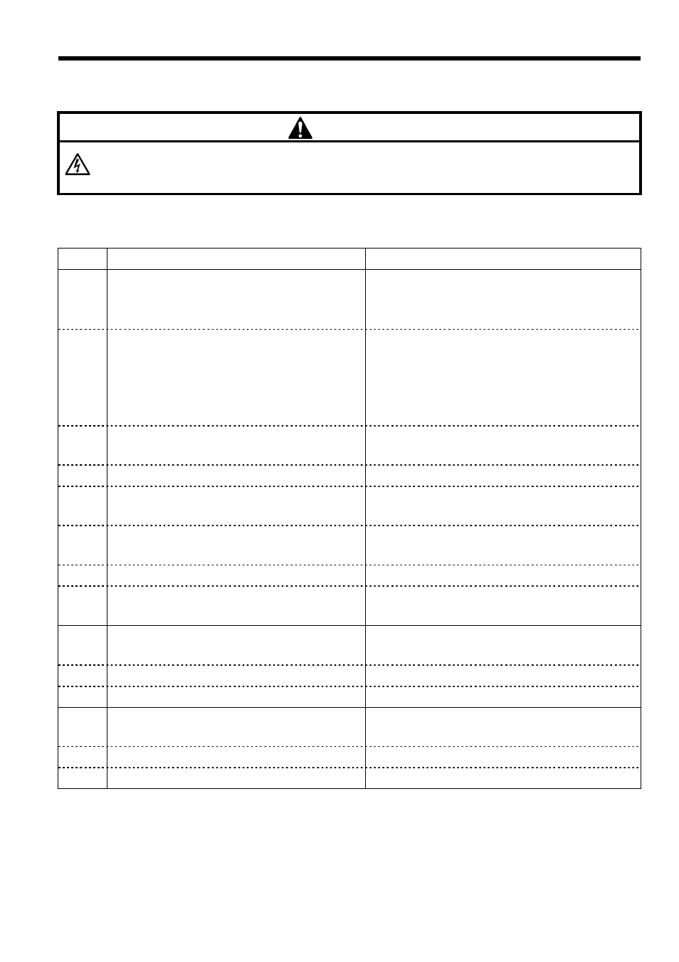 Error codes, Danger | Brother BAS-311F-L User Manual | Page 70 / 81