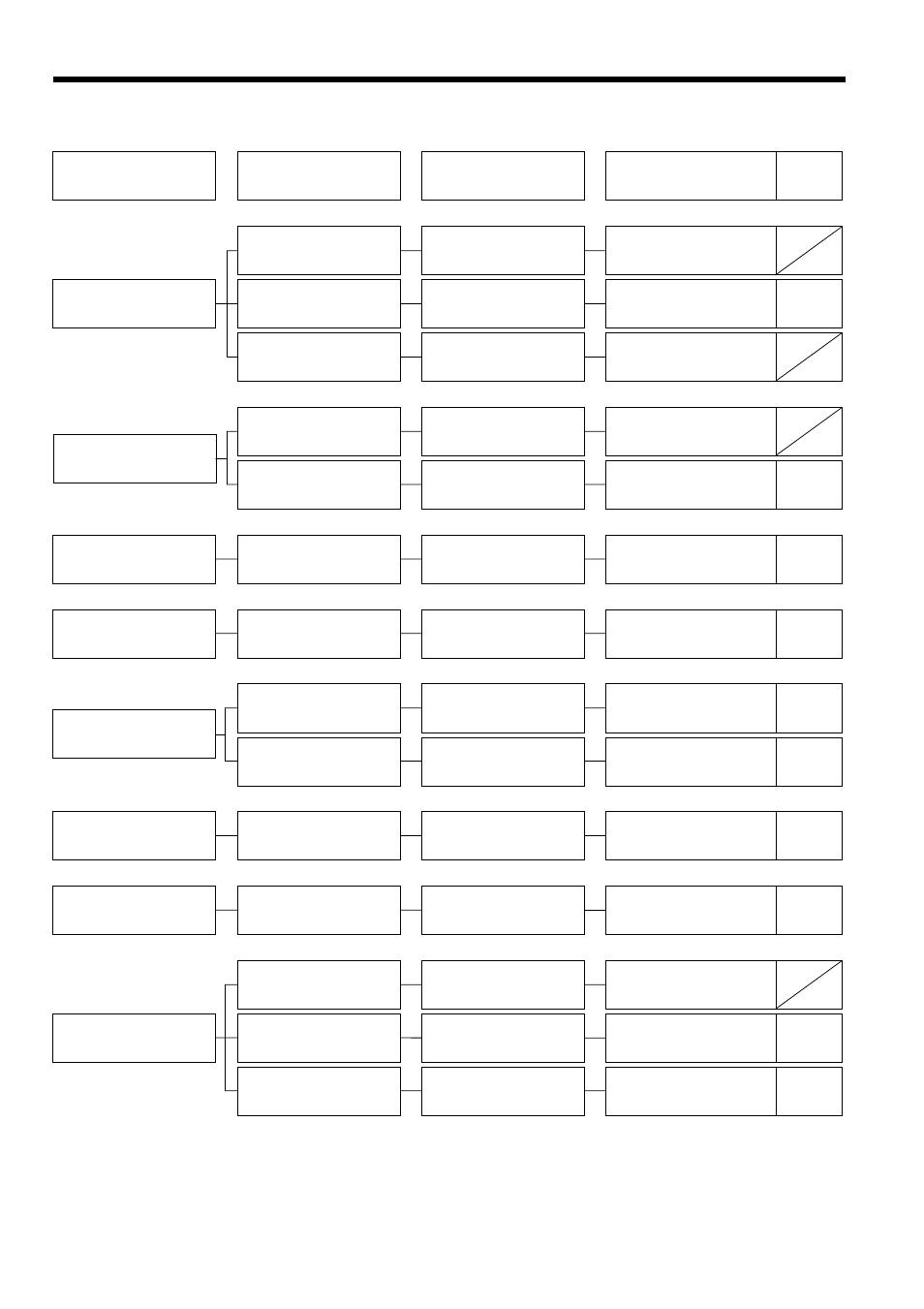 Troubleshooting | Brother BAS-311F-L User Manual | Page 75 / 81