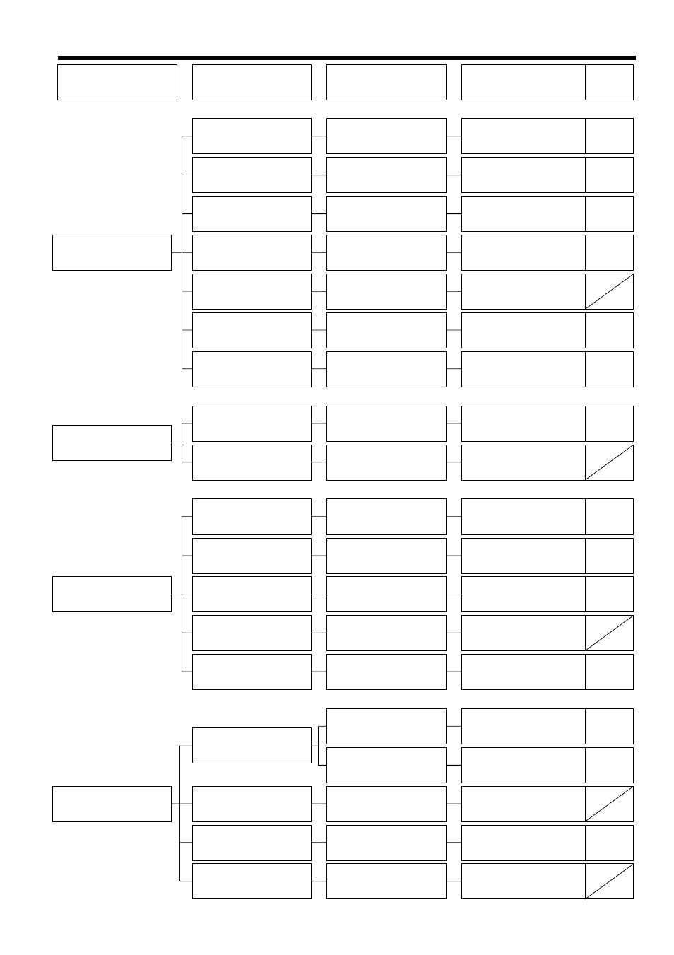 Brother BAS-311F-L User Manual | Page 76 / 81