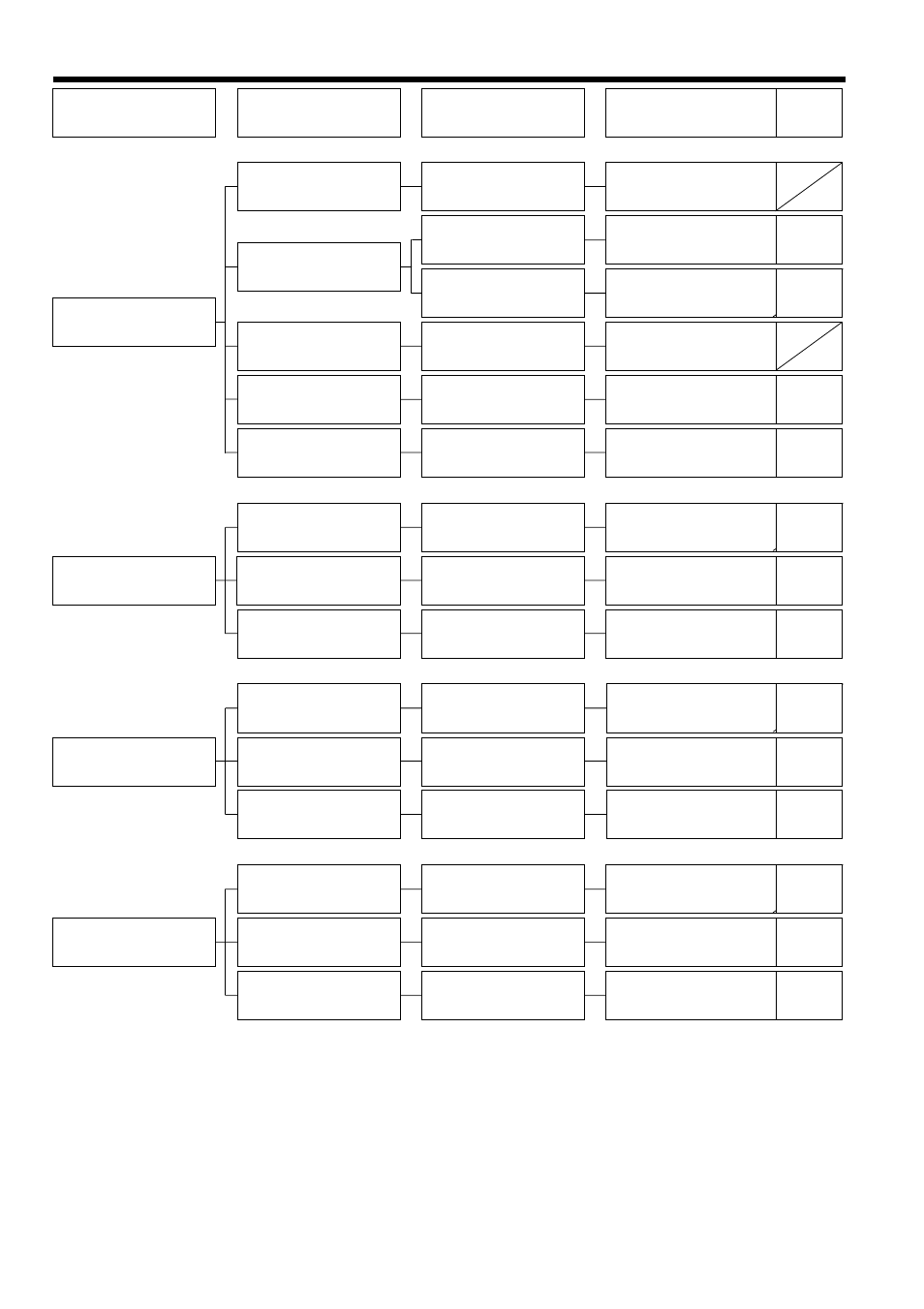 Brother BAS-311F-L User Manual | Page 77 / 81