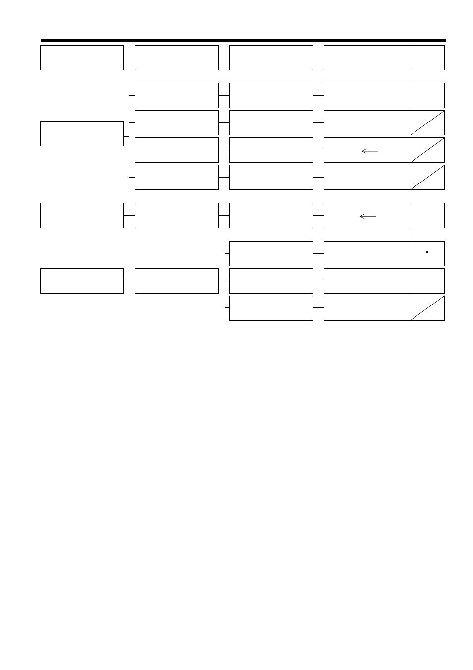 Brother BAS-311F-L User Manual | Page 78 / 81