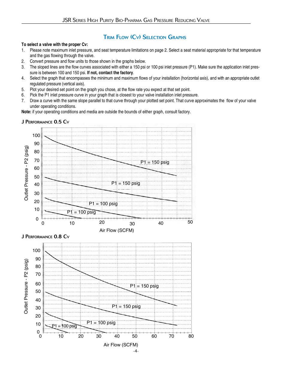 Steriflow JSR Series User Manual | Page 4 / 8