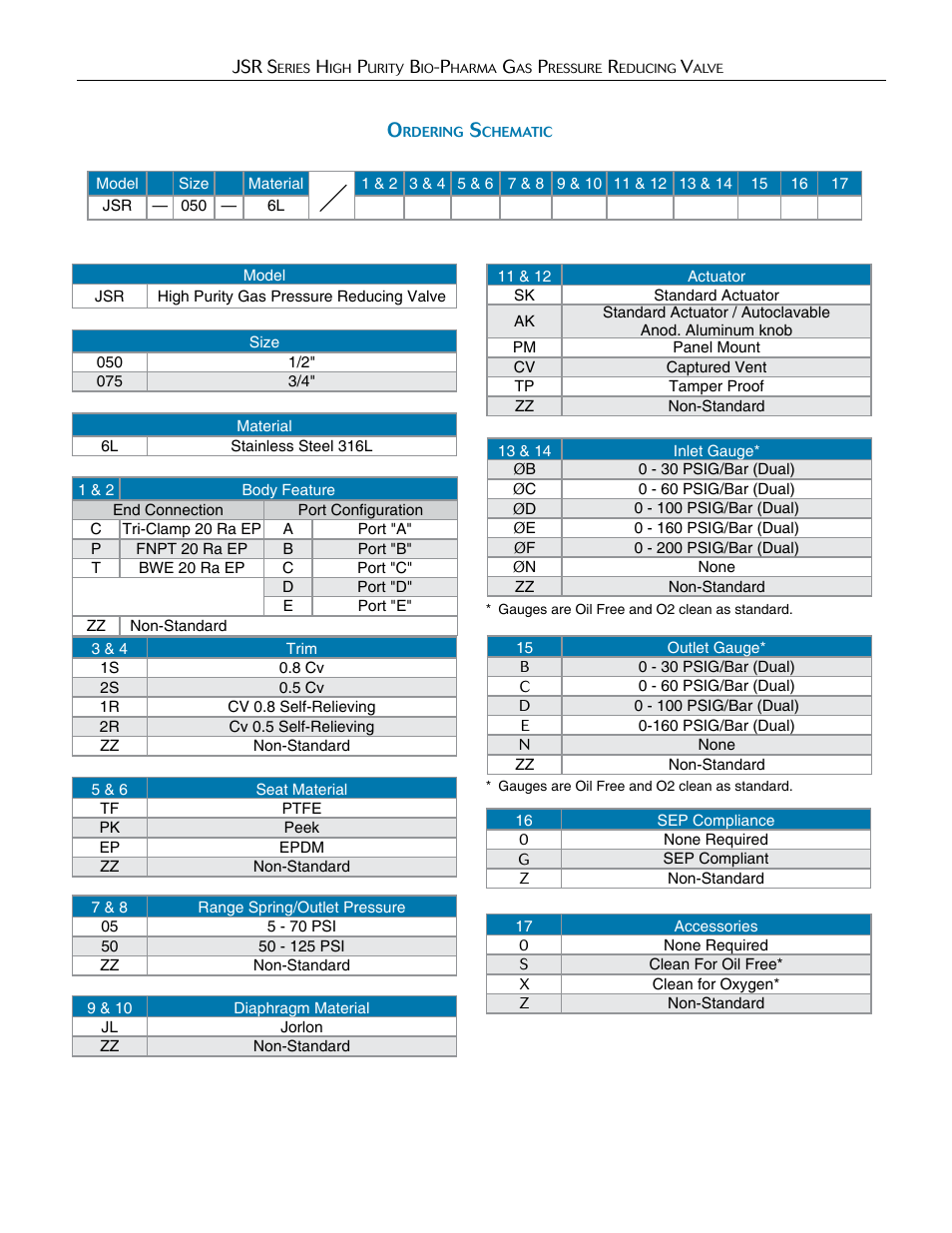 Steriflow JSR Series User Manual | Page 6 / 8