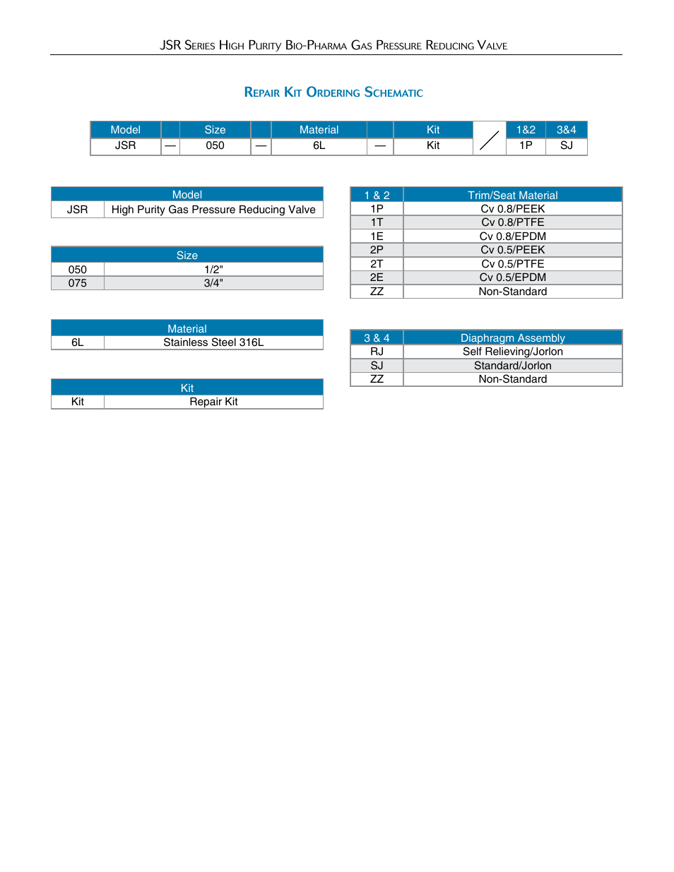 Steriflow JSR Series User Manual | Page 7 / 8