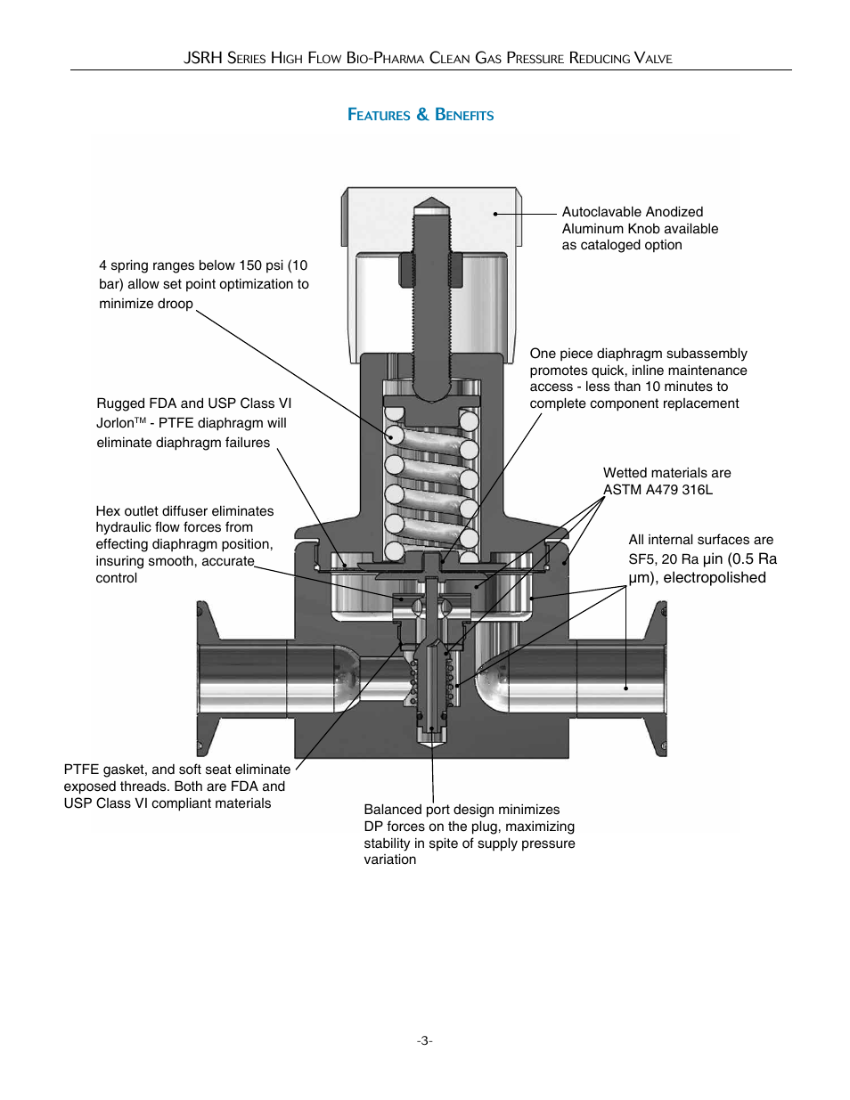 Steriflow JSRH Series User Manual | Page 3 / 6