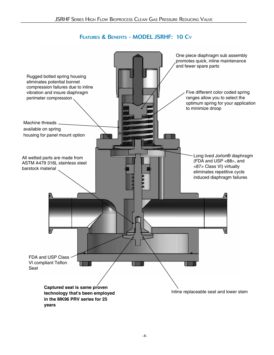 Model jsrhf: 10 c | Steriflow JSRHF Series User Manual | Page 4 / 6