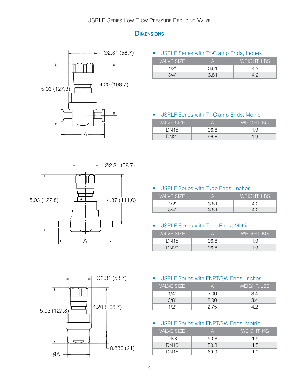 Steriflow JSRLF Series User Manual | Page 5 / 9