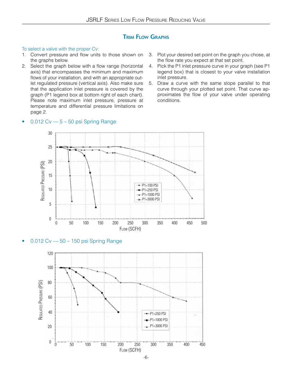 Jsrlf s | Steriflow JSRLF Series User Manual | Page 6 / 9