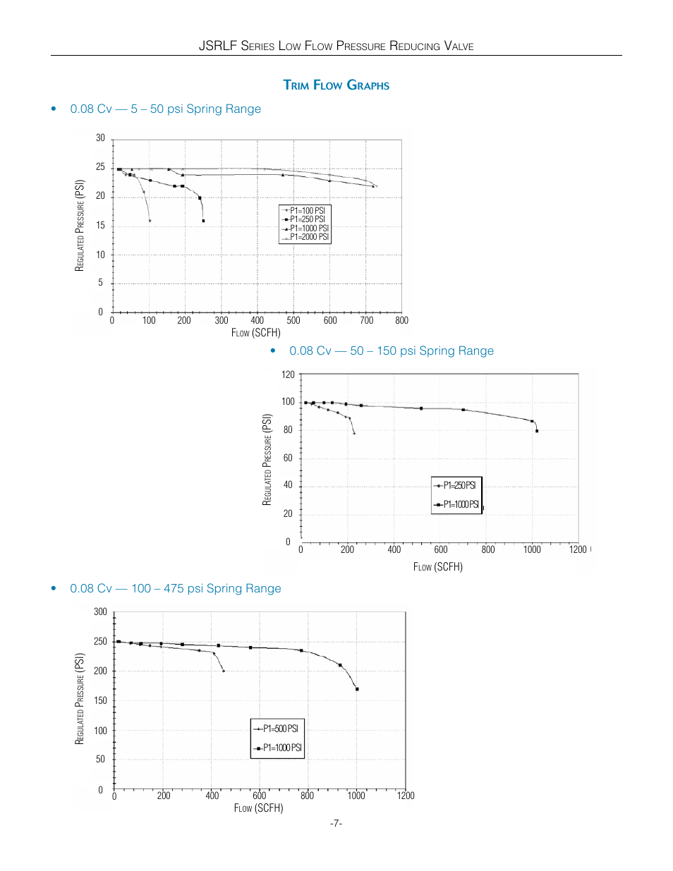 Jsrlf s | Steriflow JSRLF Series User Manual | Page 7 / 9