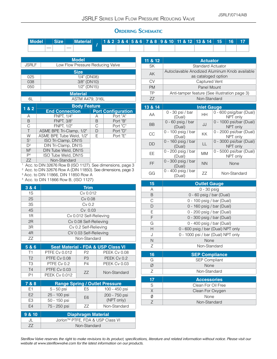 Jsrlf s | Steriflow JSRLF Series User Manual | Page 9 / 9