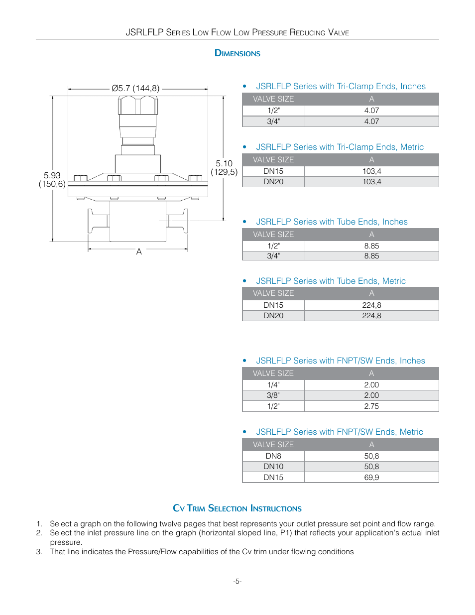 Steriflow JSRLFLP Series User Manual | Page 5 / 18