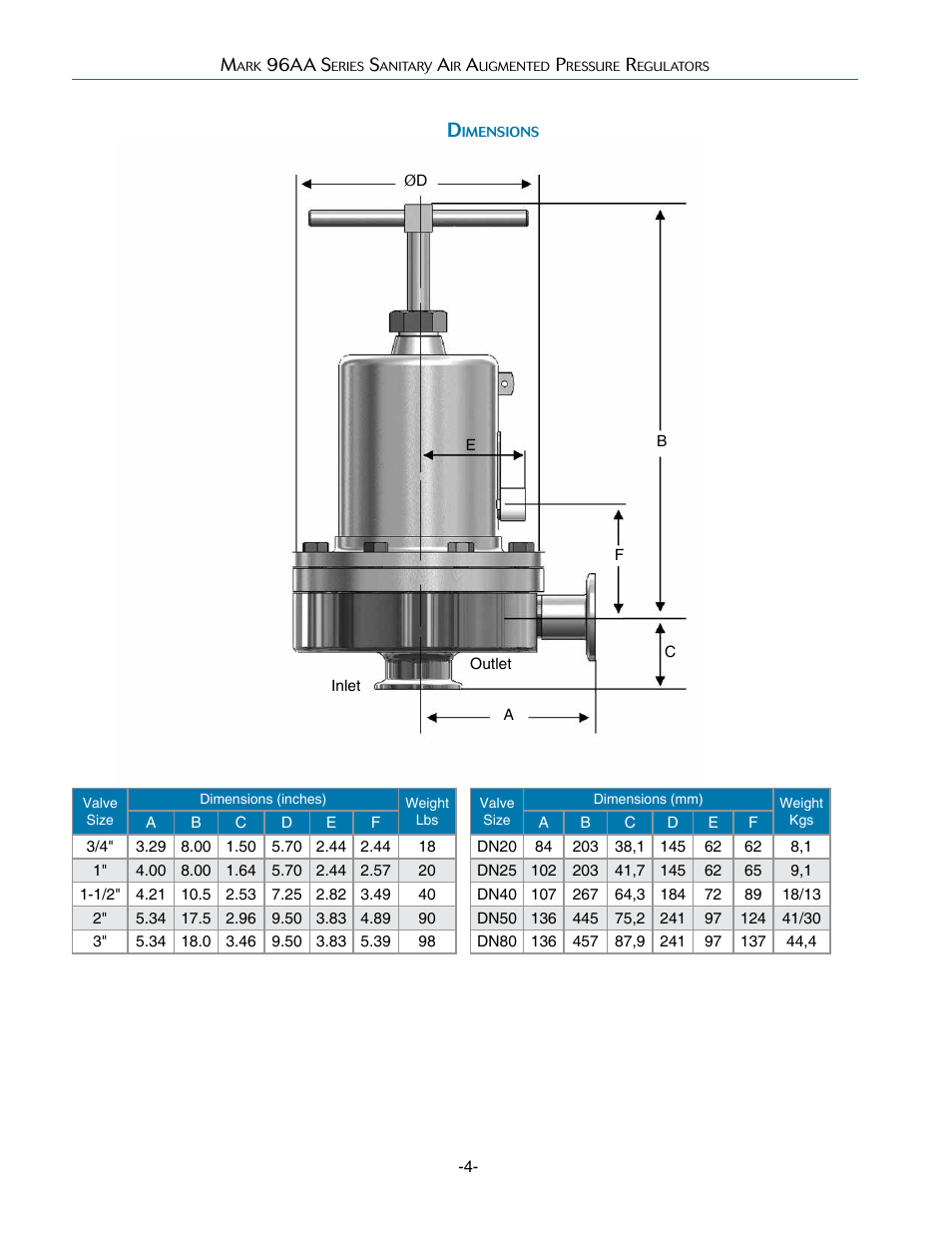 Steriflow Mark 96AA Series User Manual | Page 4 / 6