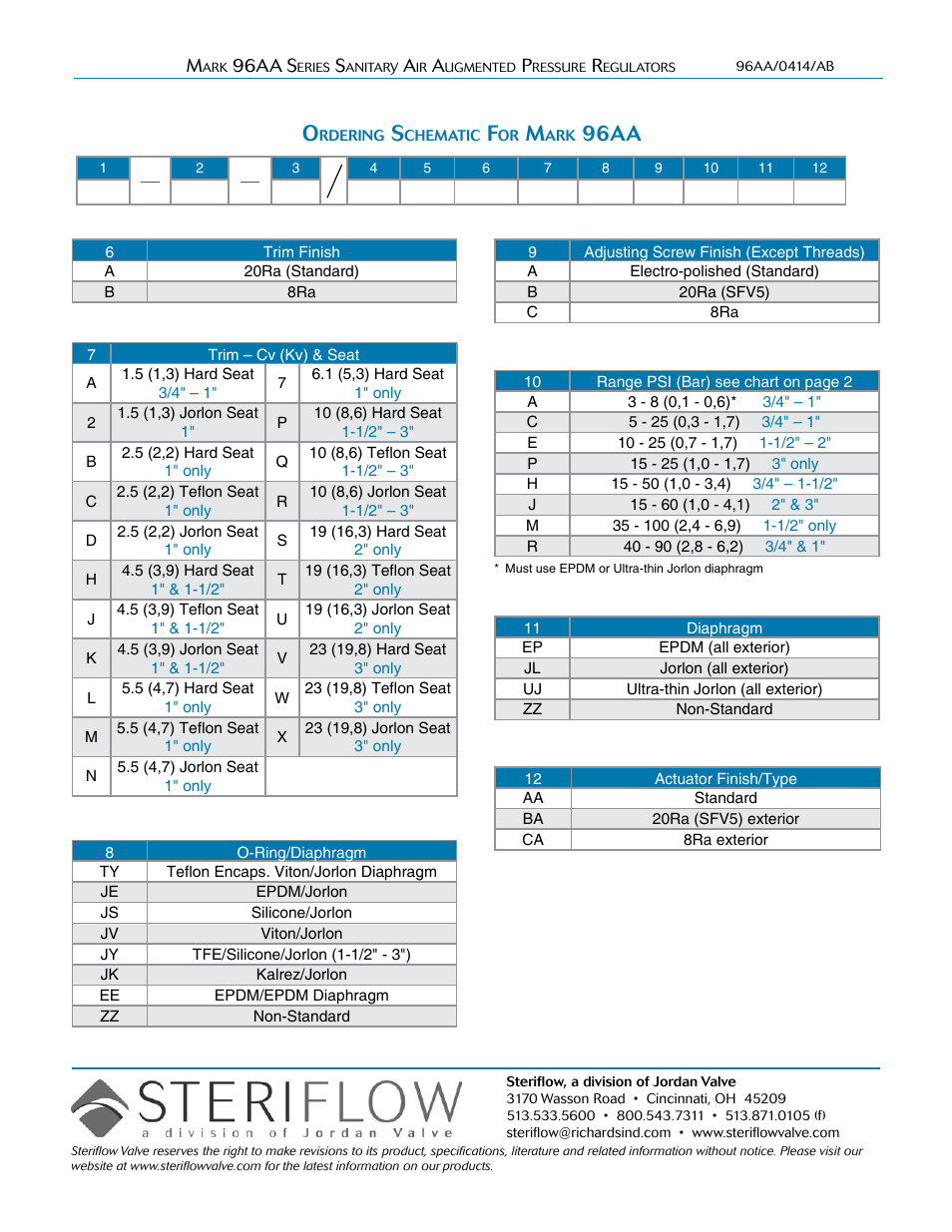 96aa | Steriflow Mark 96AA Series User Manual | Page 6 / 6