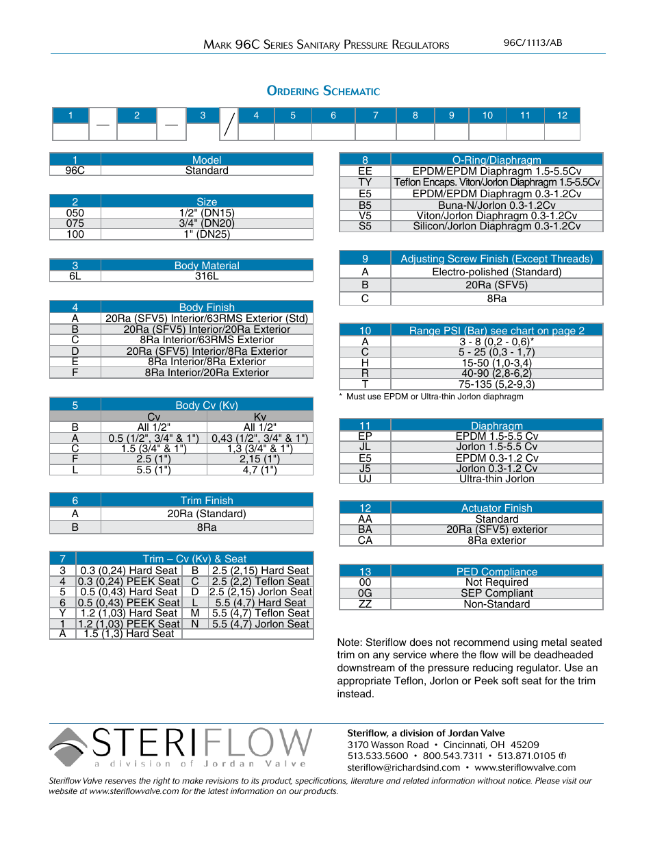 Steriflow Mark 96C Series User Manual | Page 4 / 4