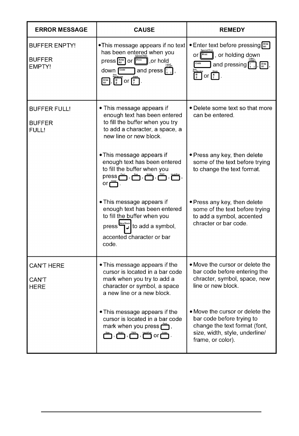 Brother P-touch 550 User Manual | Page 144 / 210