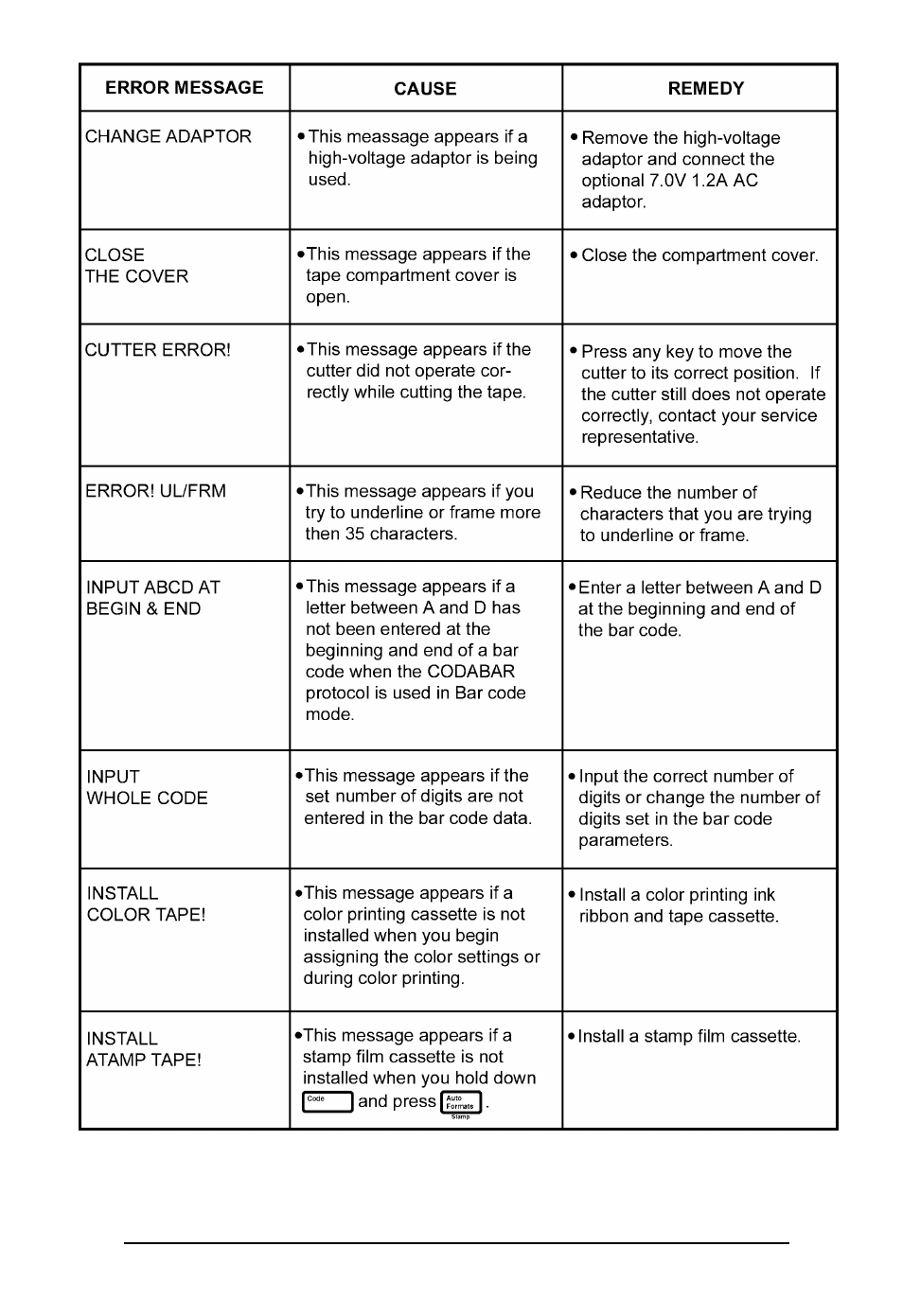 Brother P-touch 550 User Manual | Page 145 / 210