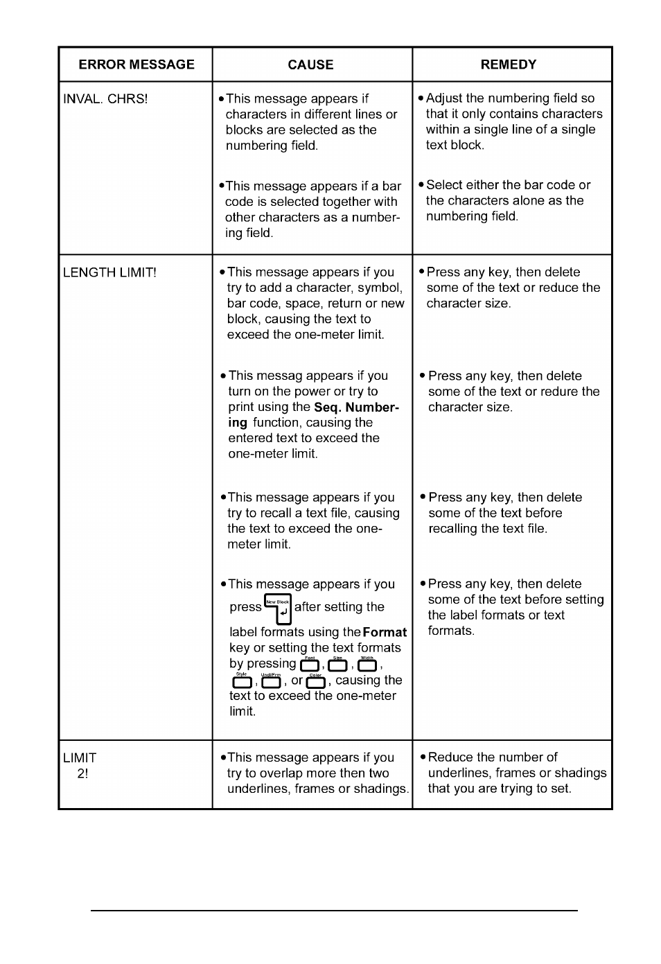Brother P-touch 550 User Manual | Page 146 / 210