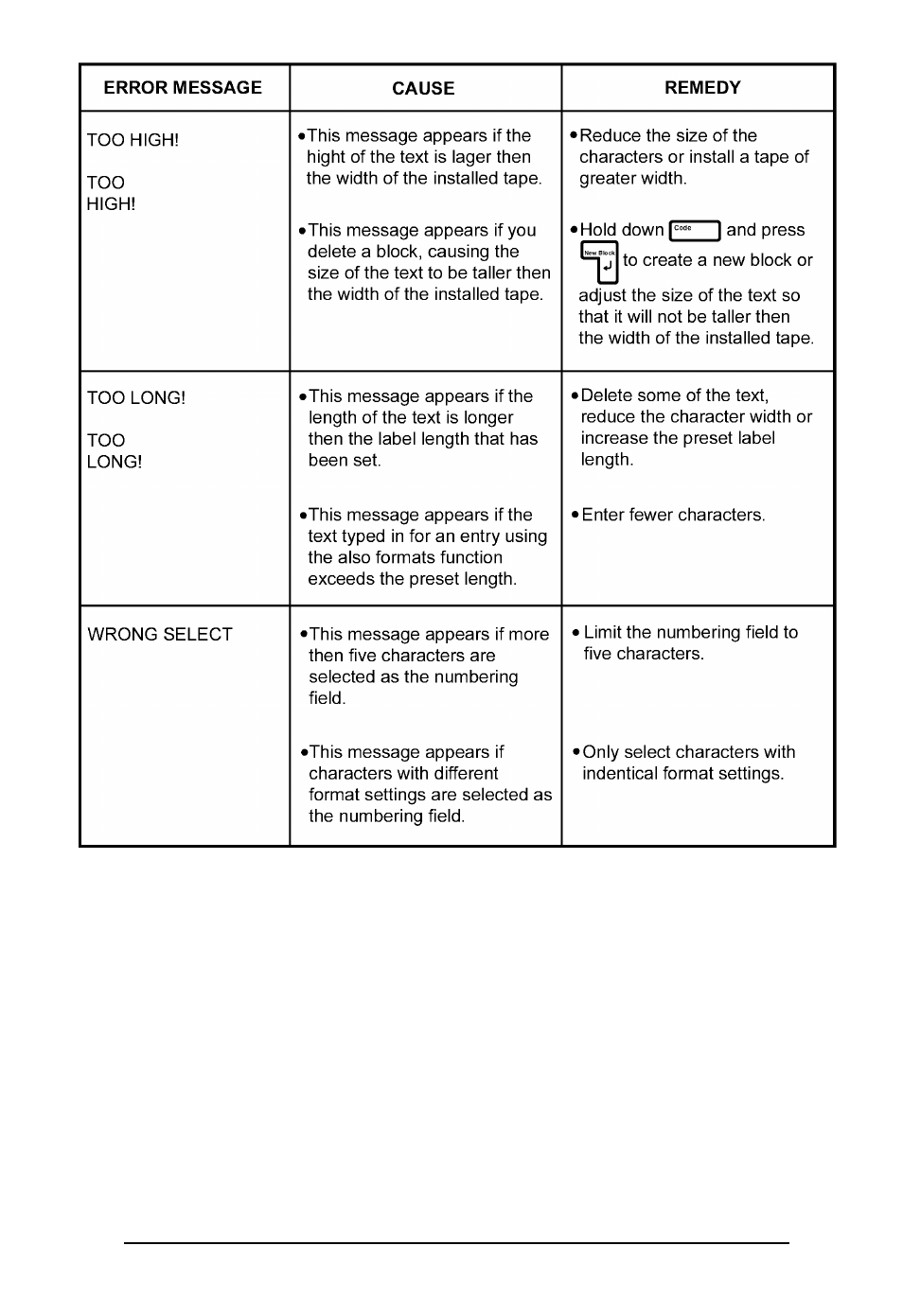 Brother P-touch 550 User Manual | Page 149 / 210