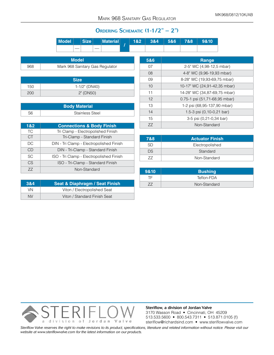 968 s | Steriflow Mark 968 Series User Manual | Page 10 / 10