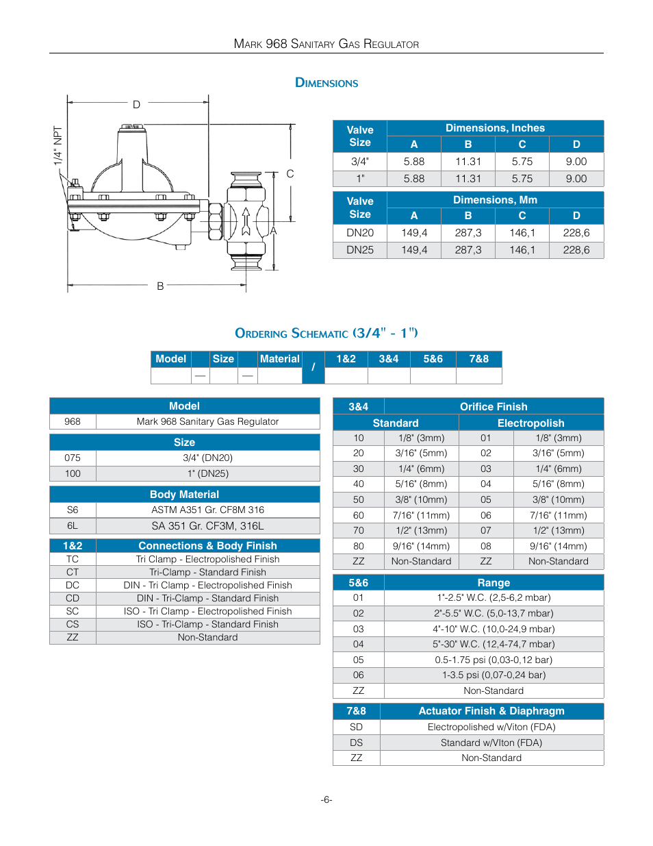 Steriflow Mark 968 Series User Manual | Page 6 / 10