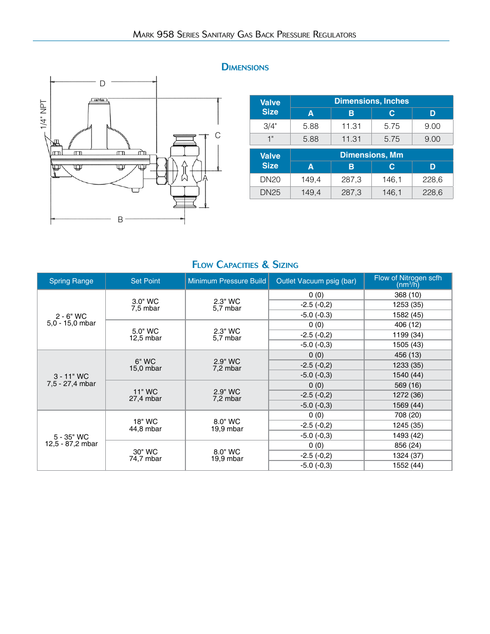 Steriflow Mark 958 Series User Manual | Page 2 / 7