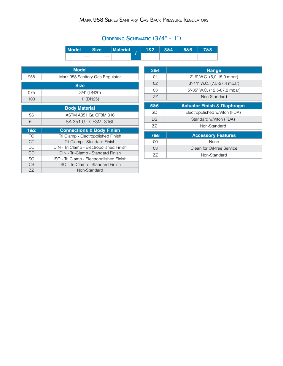Steriflow Mark 958 Series User Manual | Page 3 / 7