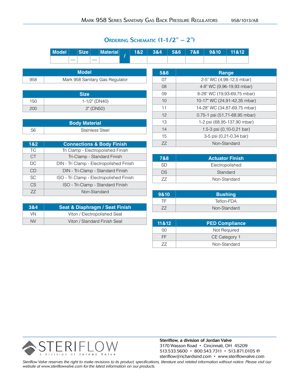 Steriflow Mark 958 Series User Manual | Page 7 / 7