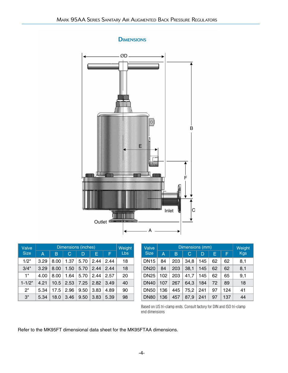 Steriflow Mark 95AA Series User Manual | Page 4 / 6