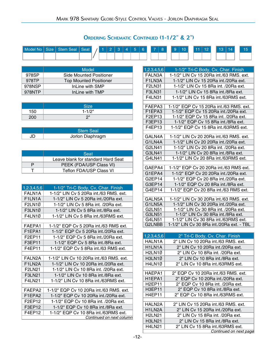 Steriflow Mark 978INLINE Series User Manual | Page 12 / 14