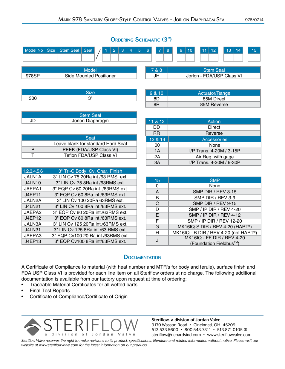 Steriflow Mark 978INLINE Series User Manual | Page 14 / 14