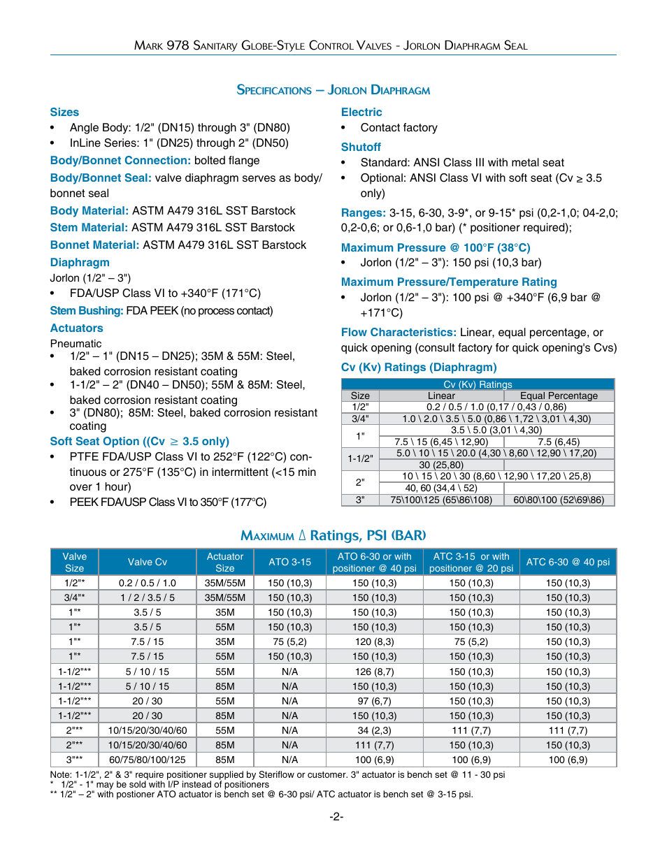 Ratings, psi (bar) | Steriflow Mark 978INLINE Series User Manual | Page 2 / 14