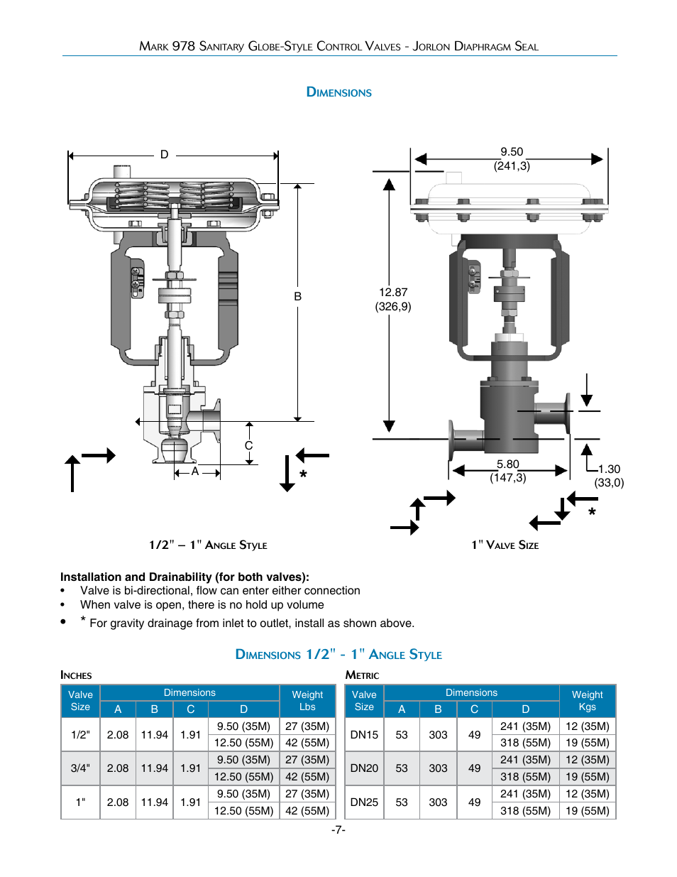 1/2" - 1" a | Steriflow Mark 978INLINE Series User Manual | Page 7 / 14