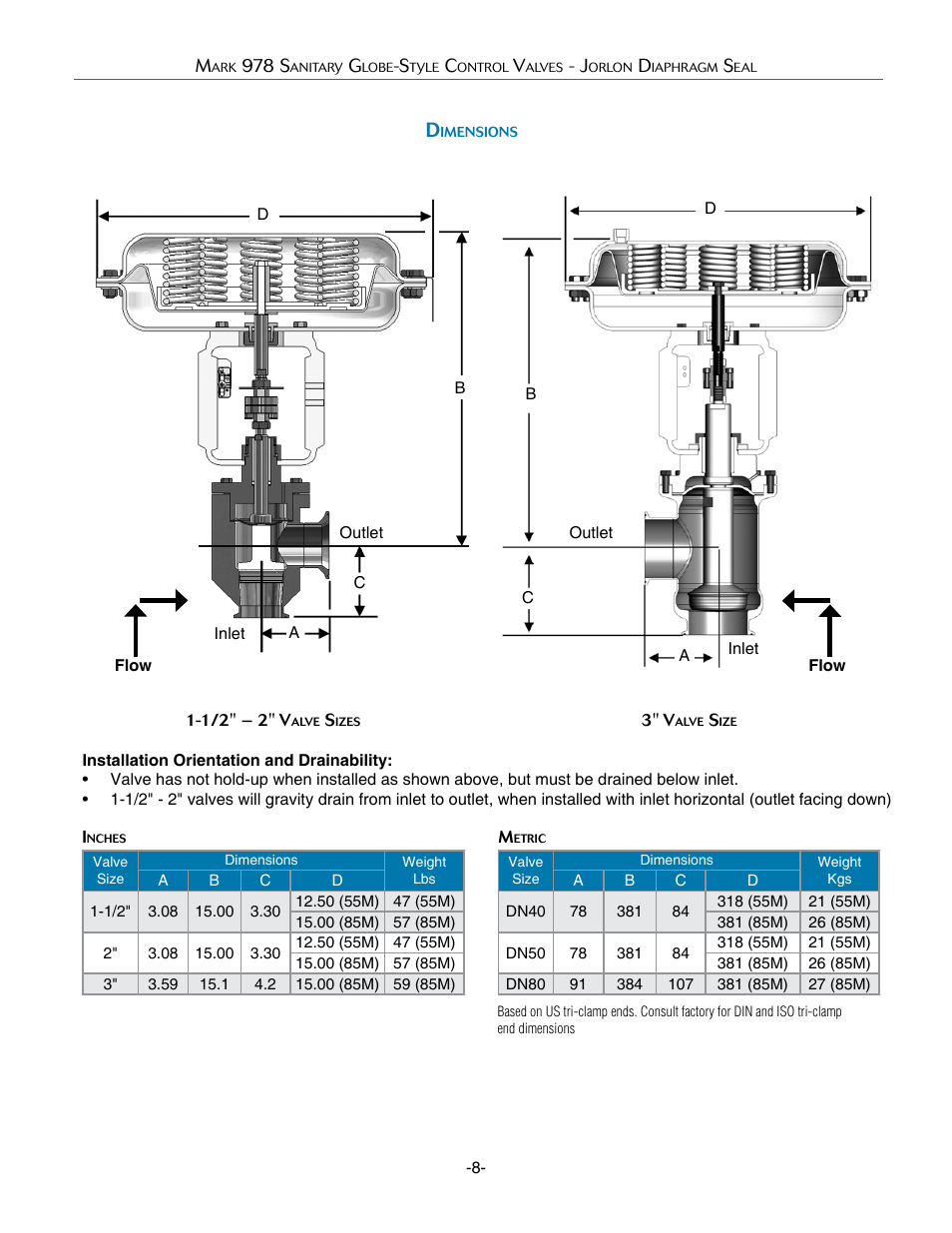 Steriflow Mark 978INLINE Series User Manual | Page 8 / 14