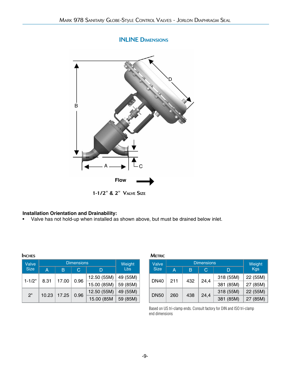 Inline d | Steriflow Mark 978INLINE Series User Manual | Page 9 / 14