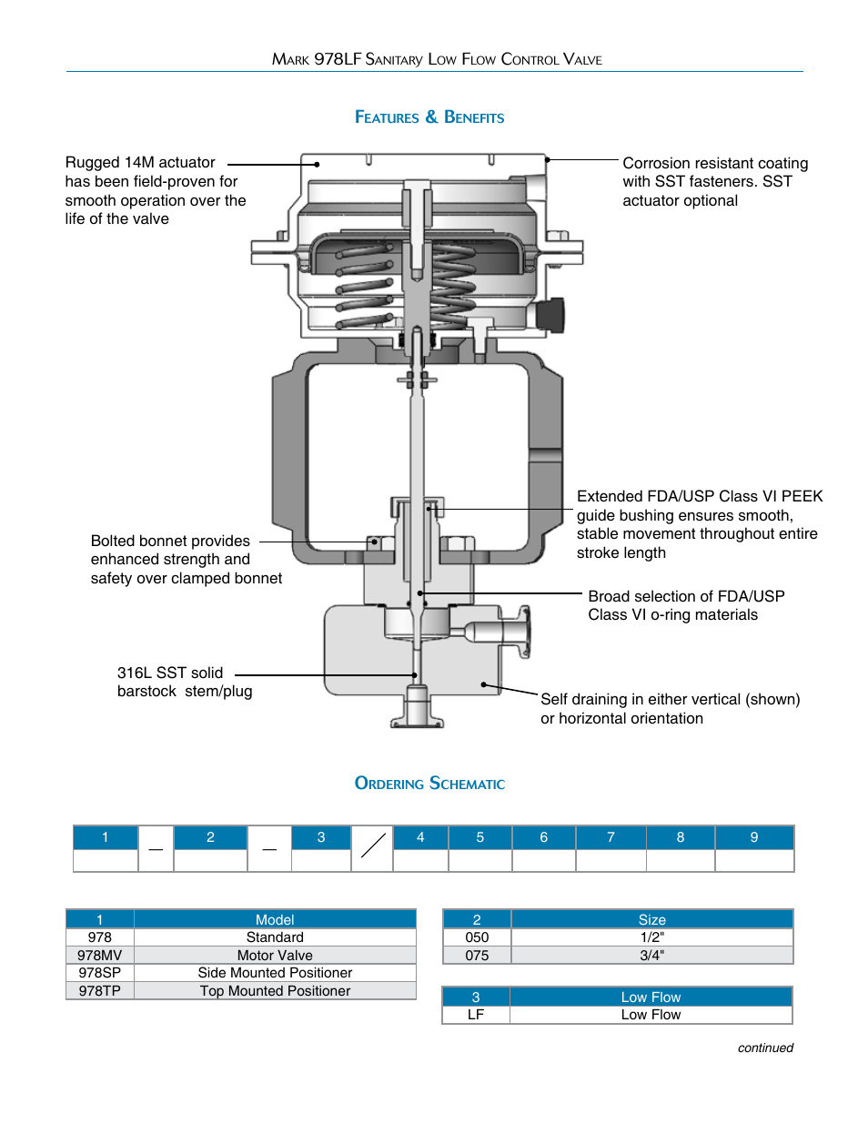 Steriflow Mark 978LF Series User Manual | Page 3 / 5