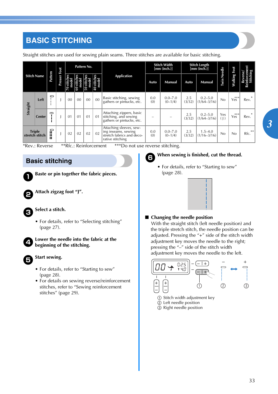 Basic stitching | Brother CS 100T User Manual | Page 35 / 67