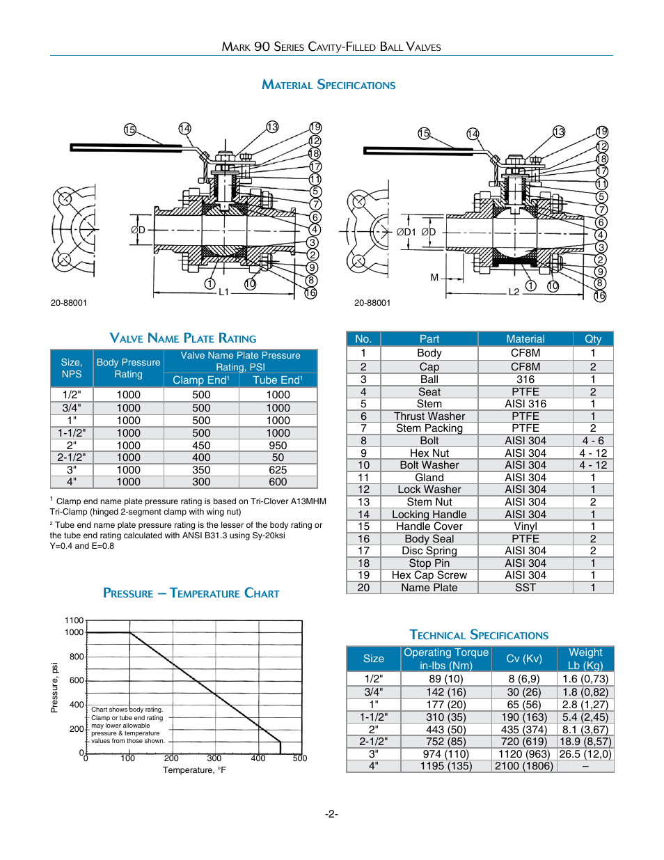 Steriflow Mark 90 Series User Manual | Page 2 / 4