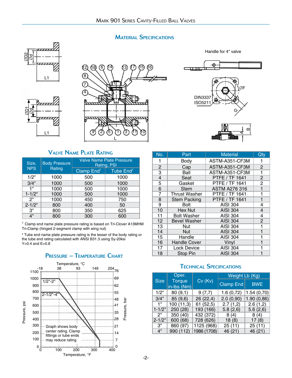 901 s | Steriflow Mark 901 Series User Manual | Page 2 / 4