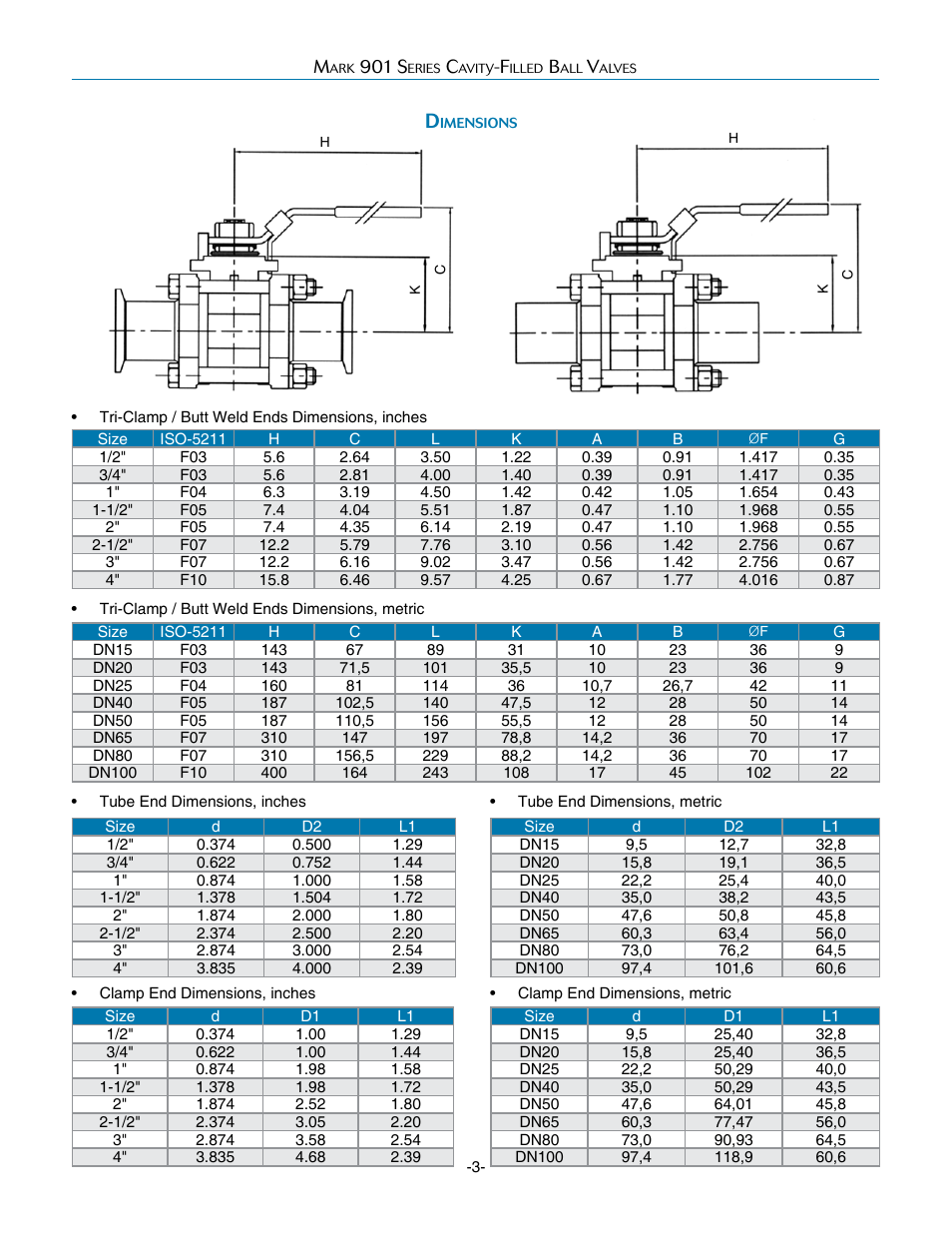 Steriflow Mark 901 Series User Manual | Page 3 / 4