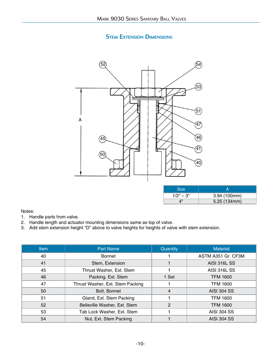 Steriflow Mark 9030 Series User Manual | Page 10 / 13