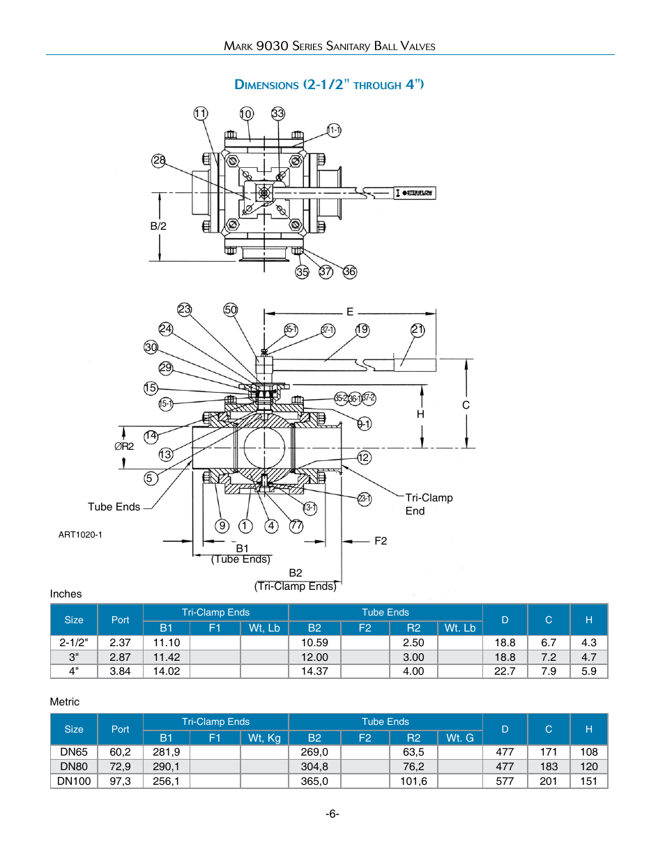 Steriflow Mark 9030 Series User Manual | Page 6 / 13