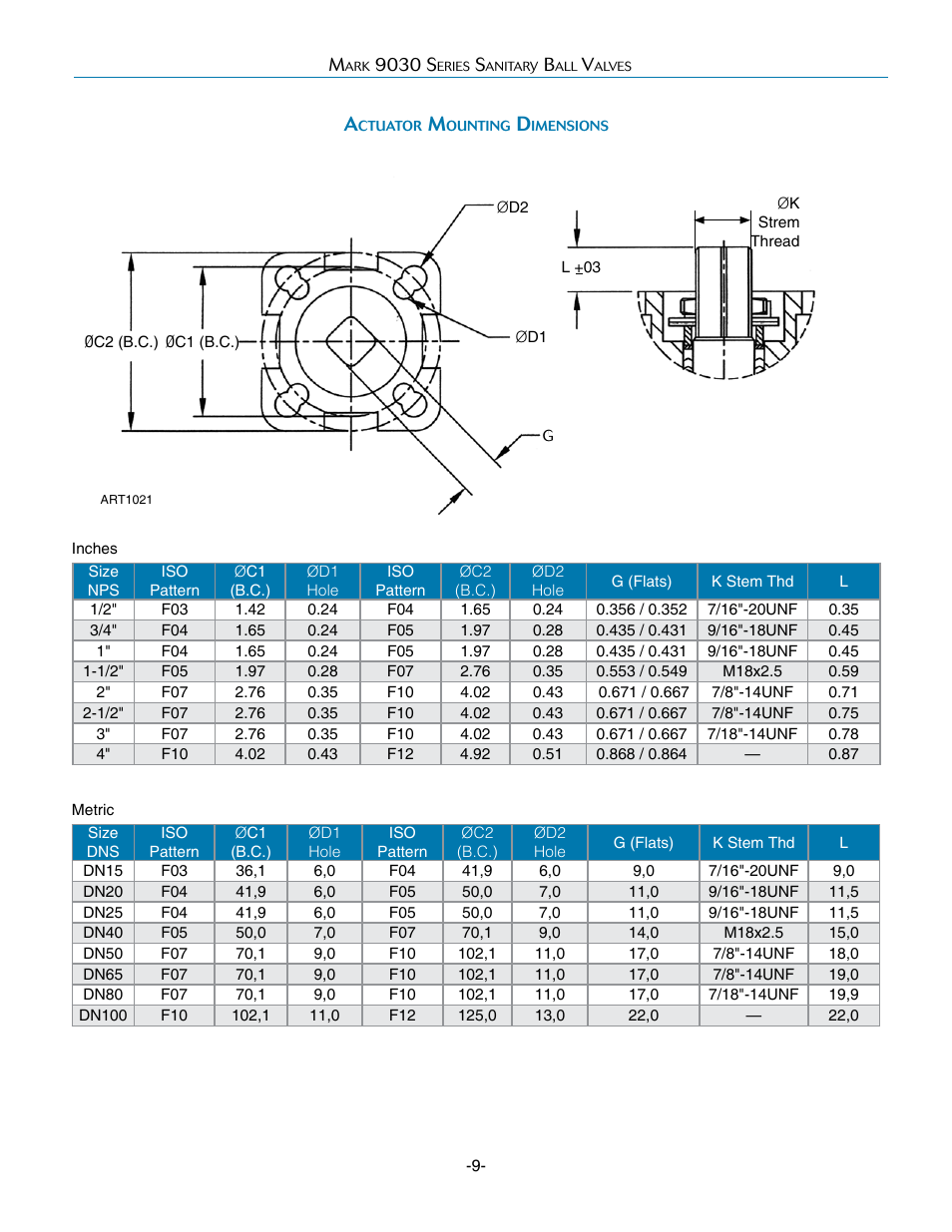 Steriflow Mark 9030 Series User Manual | Page 9 / 13