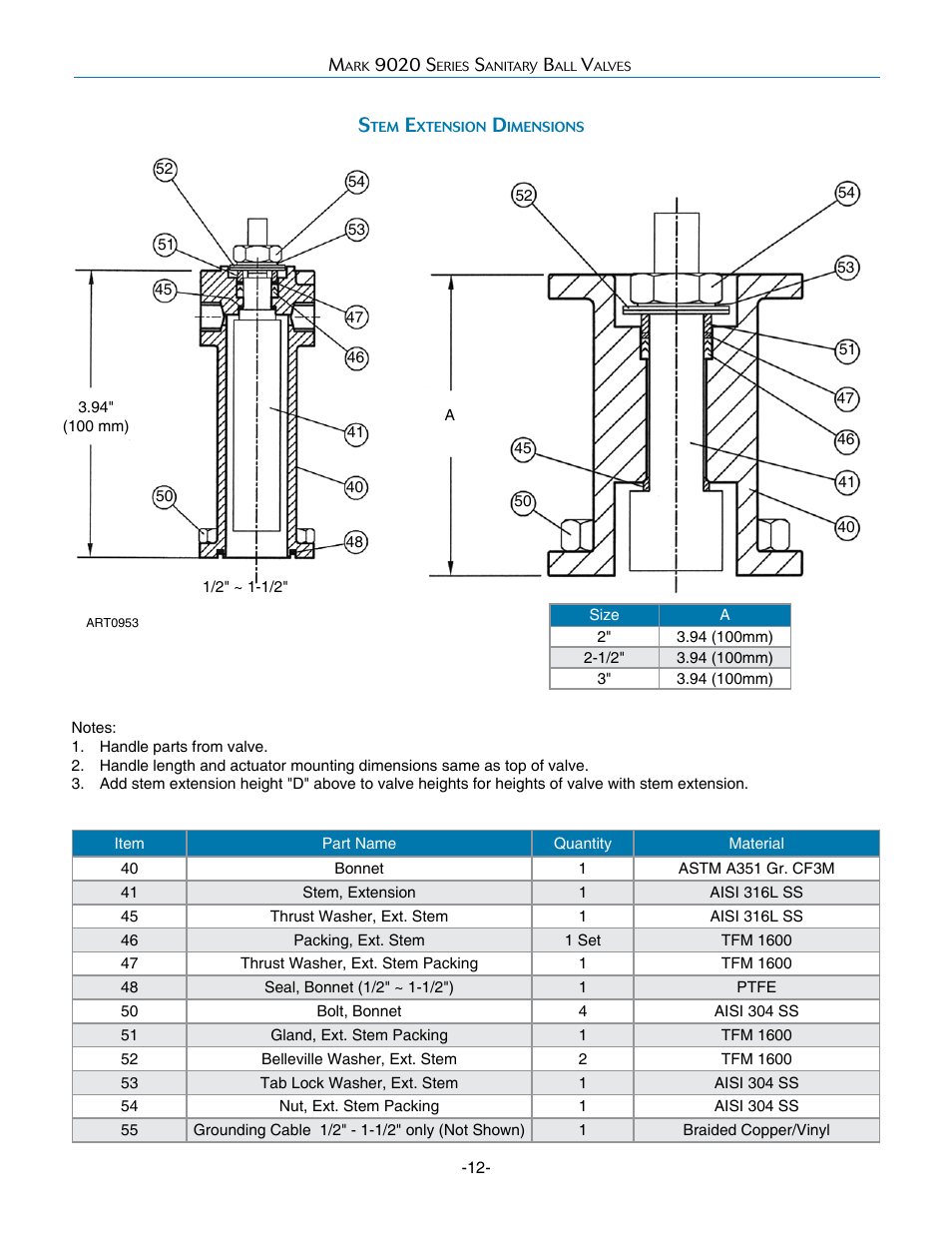 Steriflow Mark 9020 Series User Manual | Page 12 / 15