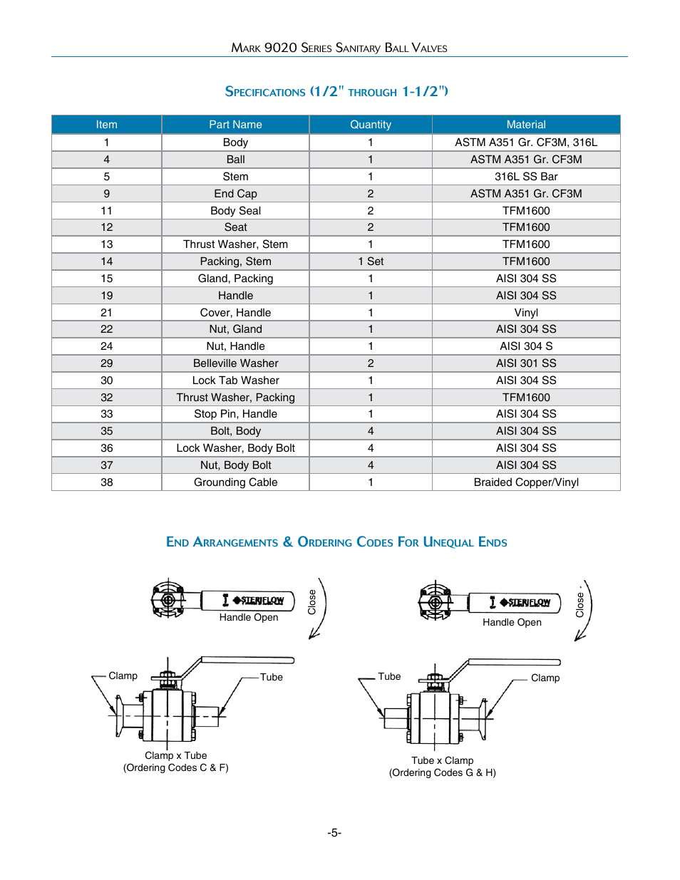 1/2") e | Steriflow Mark 9020 Series User Manual | Page 5 / 15