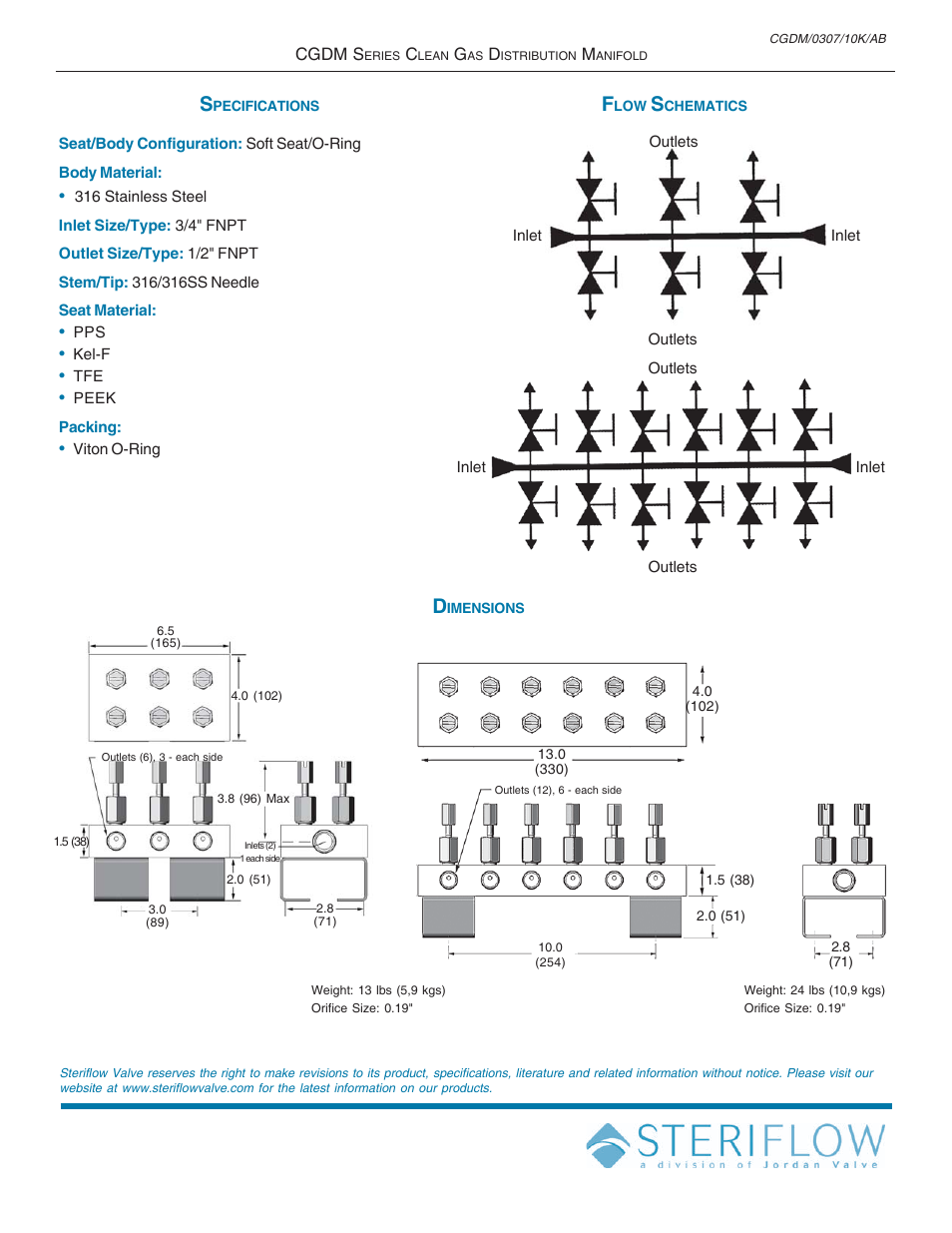 Steriflow CGDM Series User Manual | Page 2 / 2