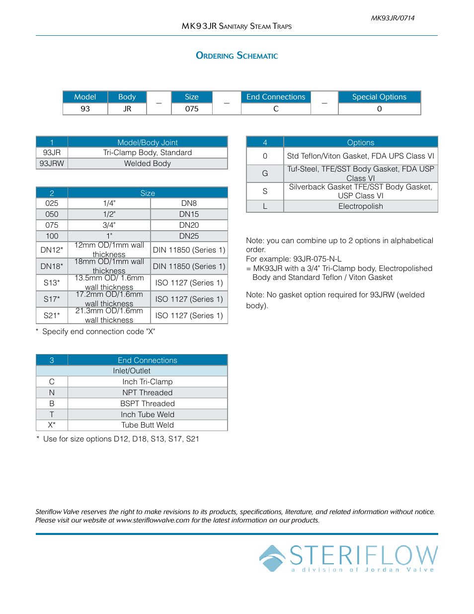 Steriflow Mark 93JR Series User Manual | Page 4 / 4